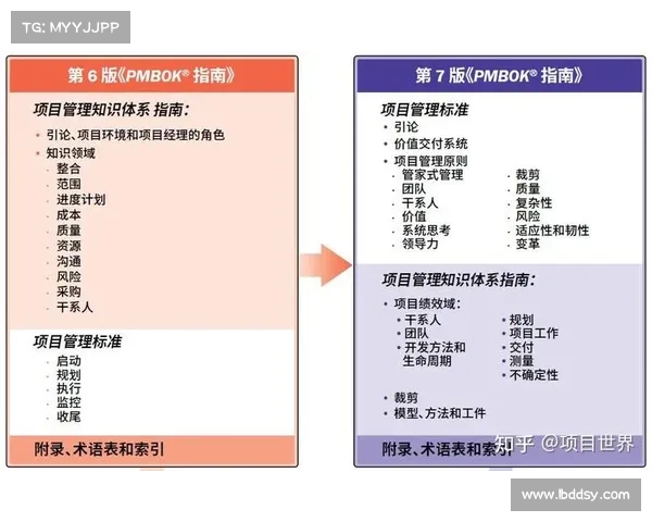 必备辅助光辉装备推荐与玩法解析全面指南 必备辅助光辉装备推荐与玩法解析全面指南