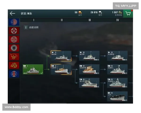 提升战舰世界战斗技巧的实用指南助你成为海战高手的关键策略