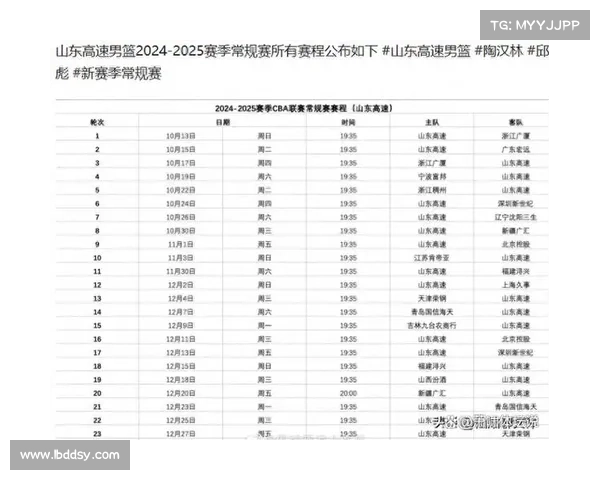 全面解析cba2023赛季结束时间及各队最终排名与赛程回顾